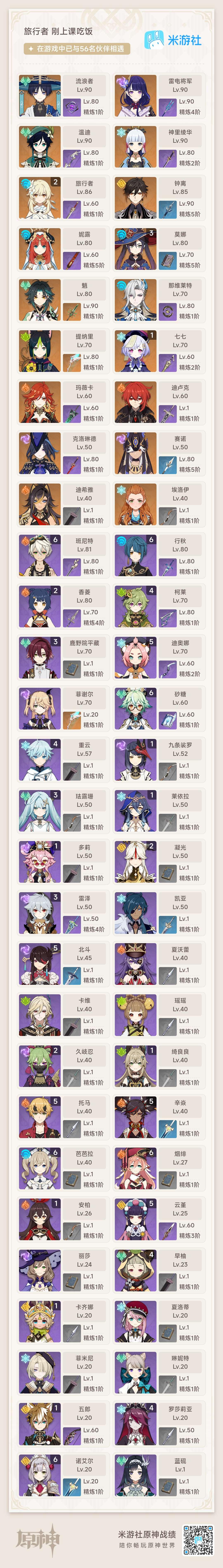 未绑定邮箱 56级 21角色3武器 雷电将...