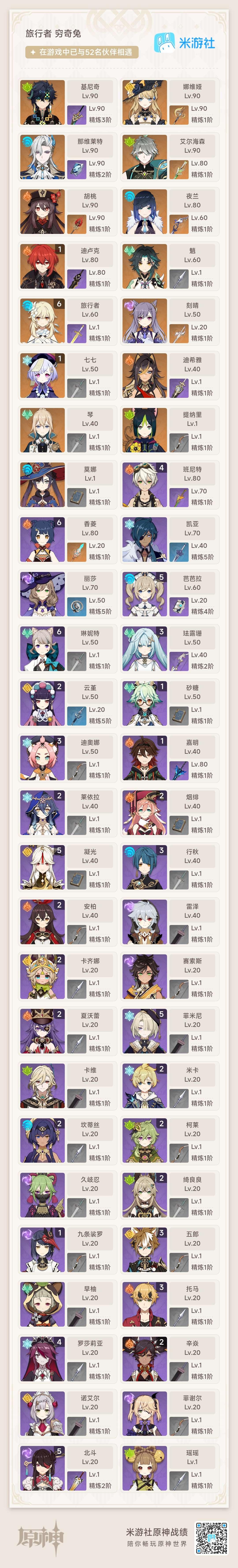 未绑定邮箱 58级 16角色6武器 基尼奇...