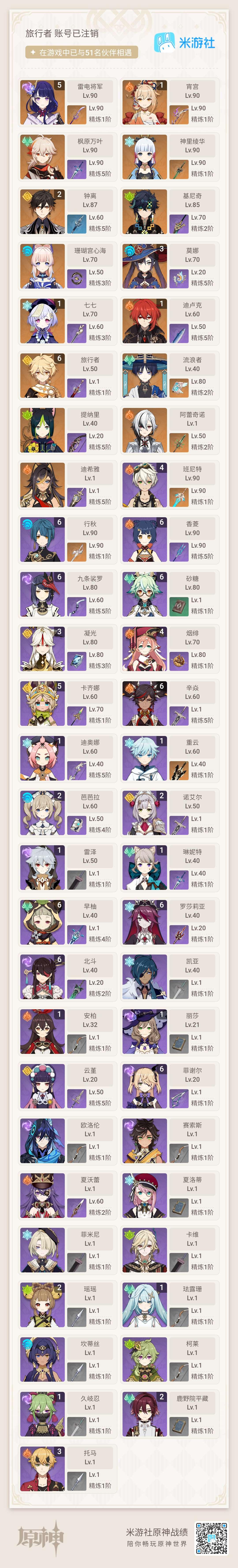 未绑定邮箱 56级 27角色10武器 5+...