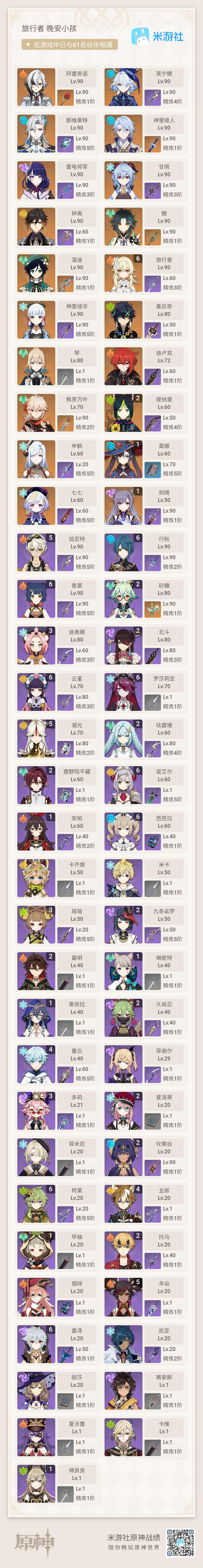 未绑定邮箱 59级 23角色8武器 阿蕾奇...