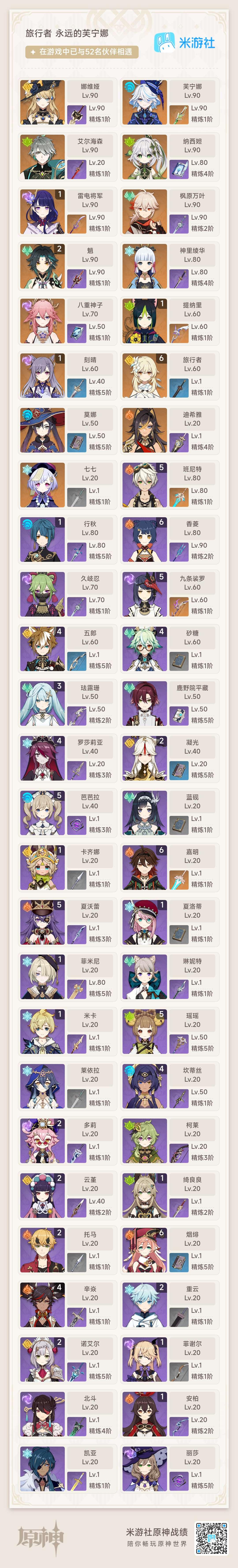 未绑定邮箱 57级 绑定Tap 25金 1...