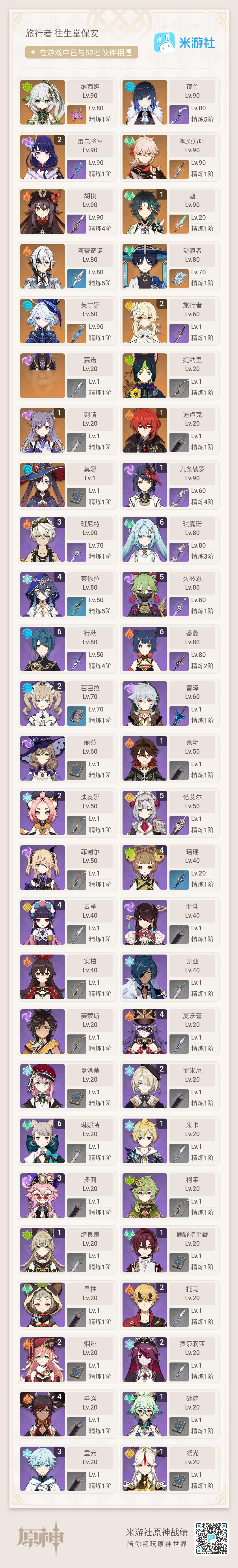 未绑定邮箱 57级 绑定Tap 25金 1...