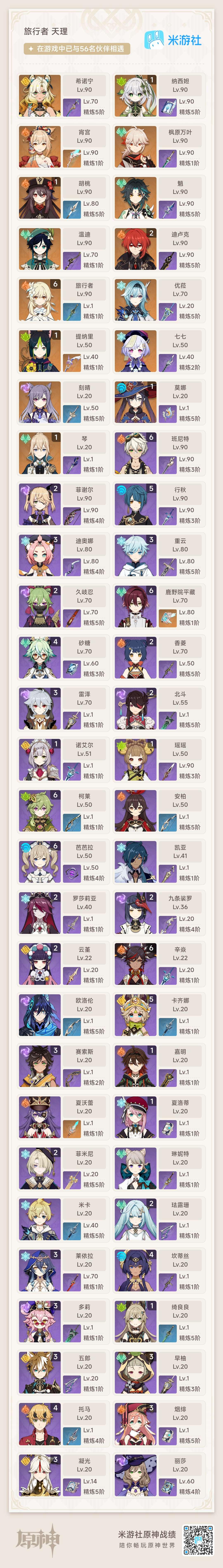 未绑定邮箱 27金 22角色5武器 1命希...
