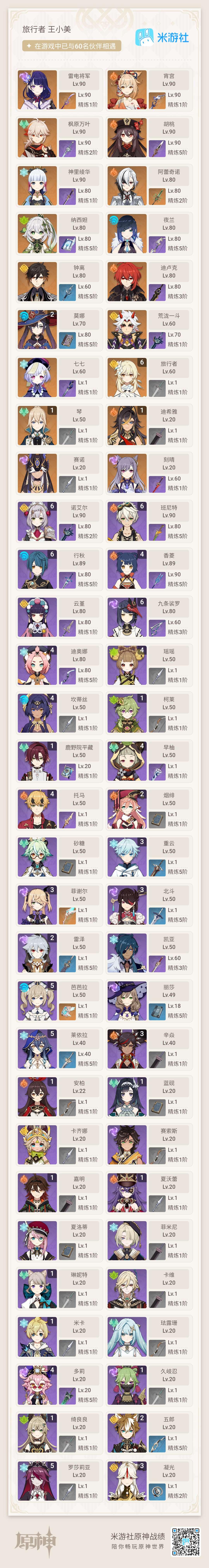 未绑定邮箱 58级 21角色7武器 雷电将...