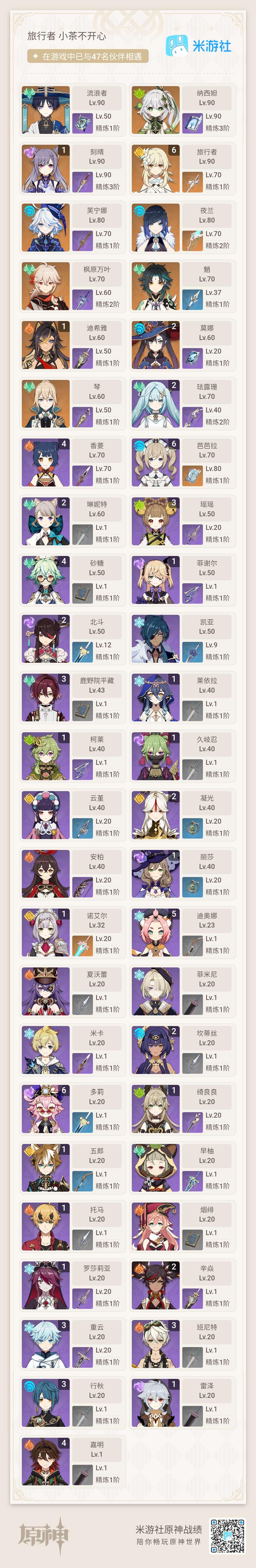 未绑定邮箱 56级 14角色5武器 流浪者...
